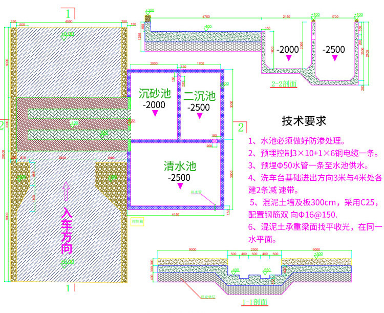 滚轴式洗轮机