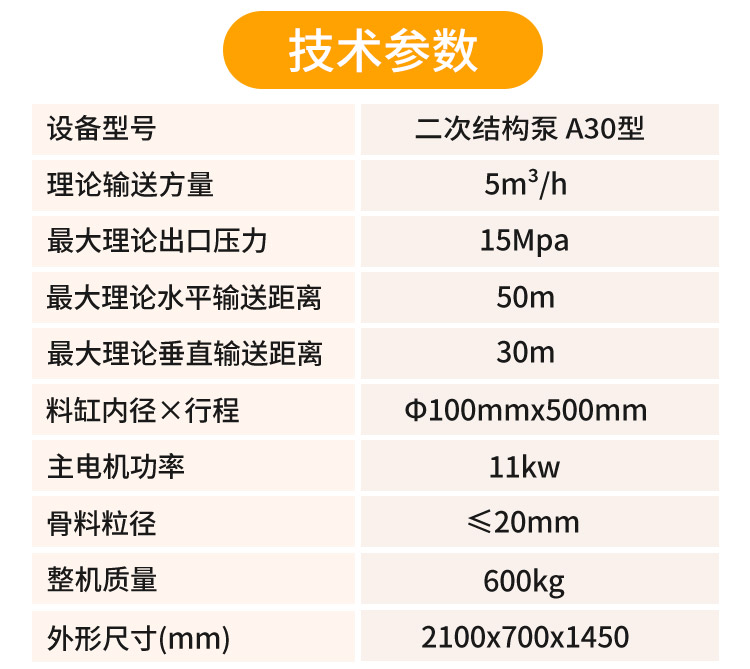 二次构造输送泵