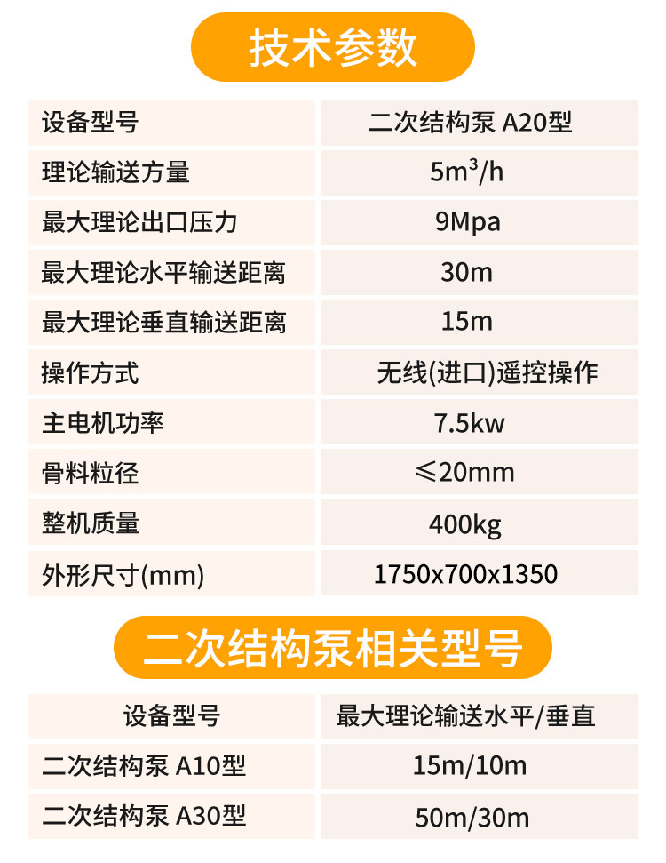 二次构造柱输送泵